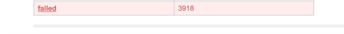 Failed jobs on Resque on a simple app